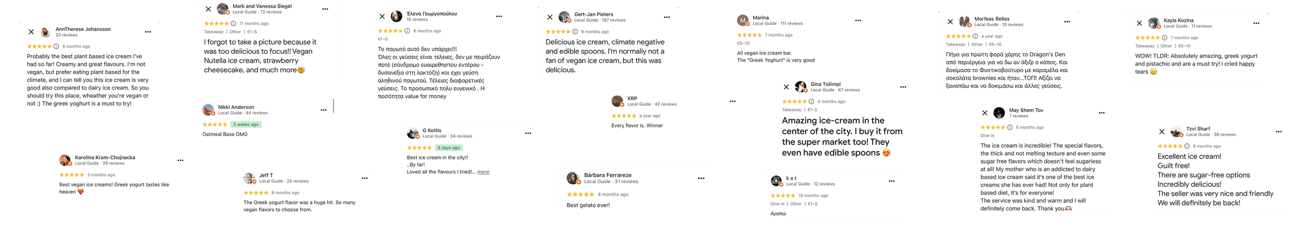 People comments